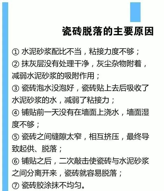 厨房瓷砖空鼓最佳补救方法视频讲解(厨房瓷砖空鼓最佳补救方法视频讲解图片)